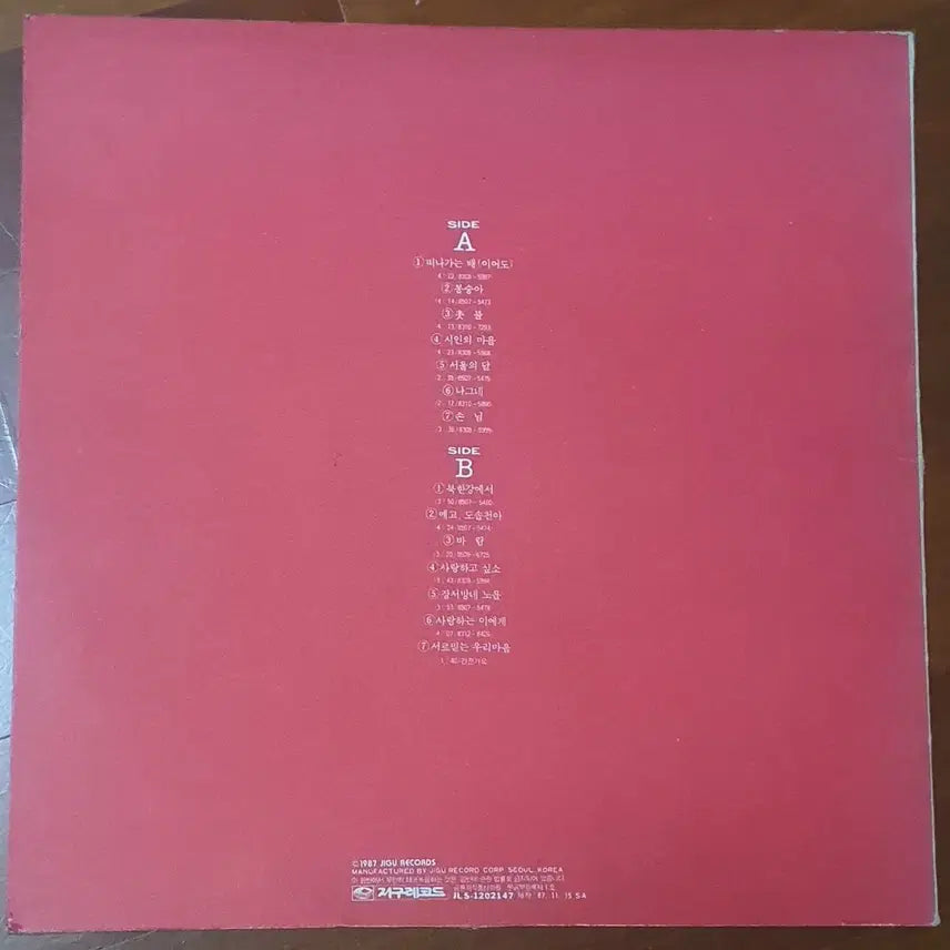 [BUNJANG] Jeong Tae Chun &amp; Park Eun Ok Hit Songs Collection LP / 정태춘 박은옥 힛트곡 모음 LP