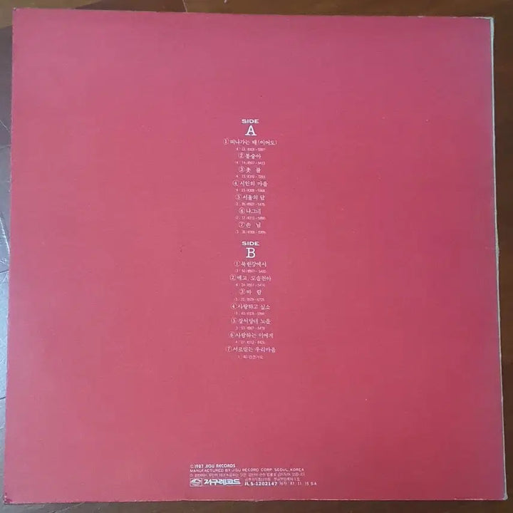 [BUNJANG] Jeong Tae Chun &amp; Park Eun Ok Hit Songs Collection LP / 정태춘 박은옥 힛트곡 모음 LP