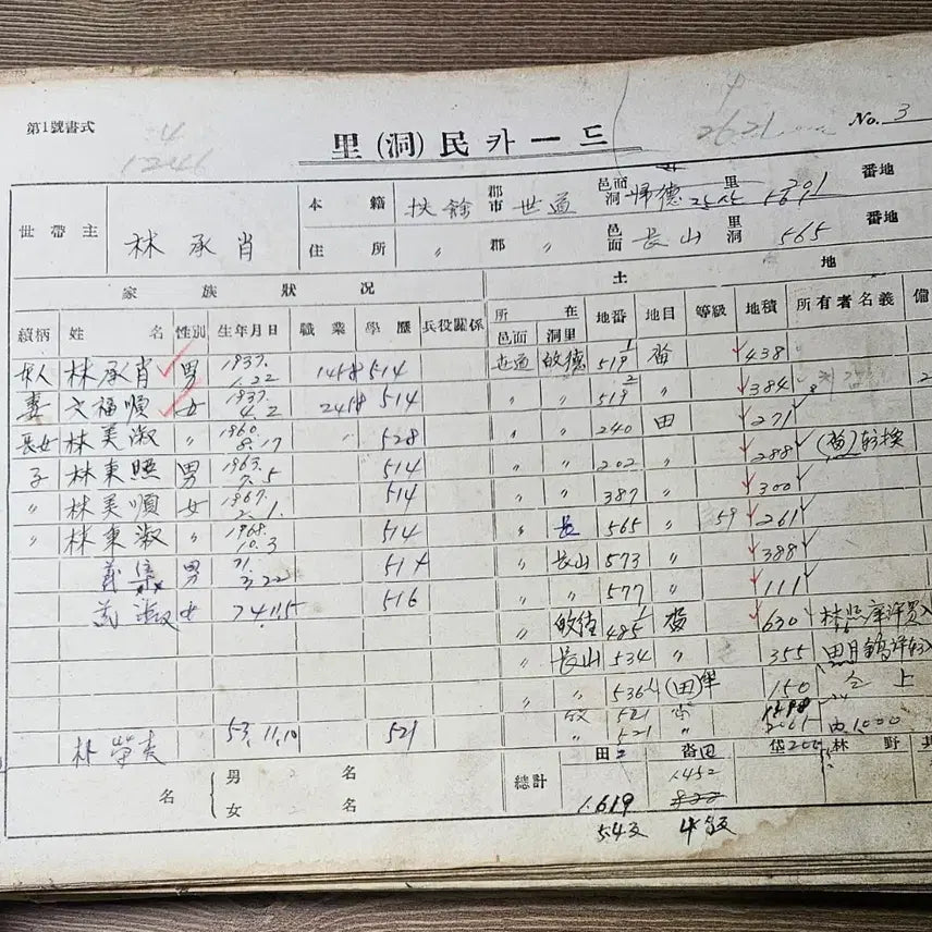 [BUNJANG] 1970s Socioeconomic Card from Sedo-myeon, Buyeo-gun / 1970년대  부여군 세도면 민적카드