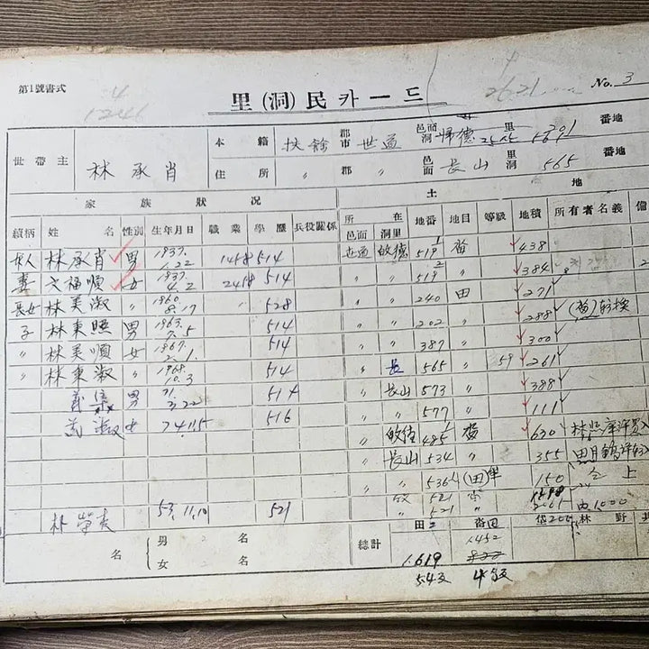 [BUNJANG] 1970s Socioeconomic Card from Sedo-myeon, Buyeo-gun / 1970년대  부여군 세도면 민적카드
