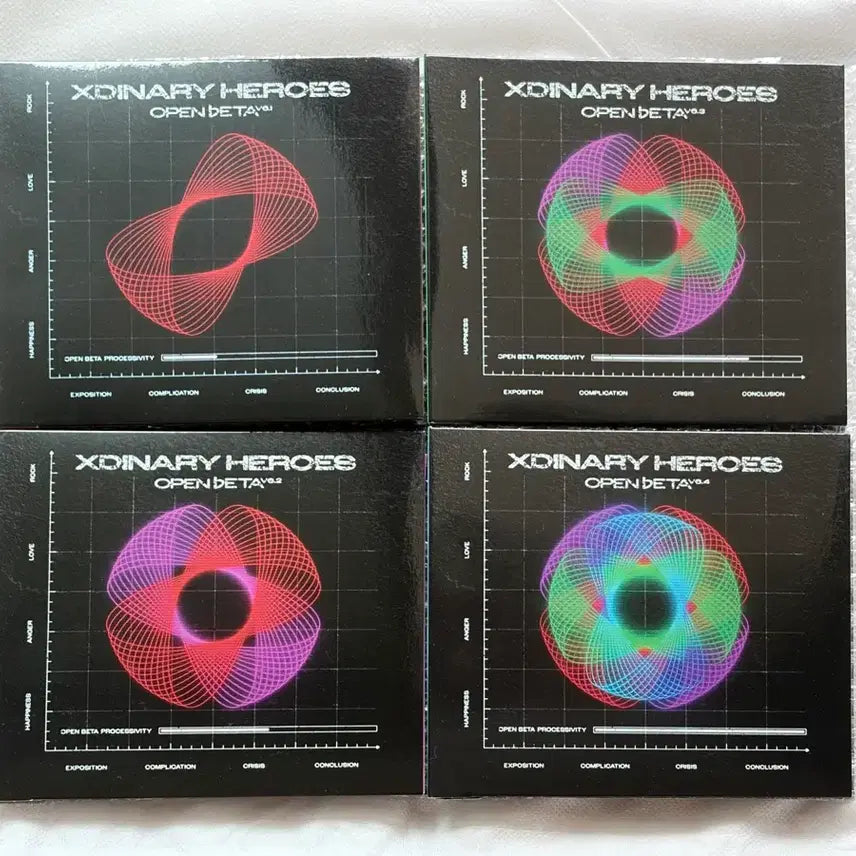 [BUNJANG] Xdinary Heroes Special Gift Open Beta Album Set (Album, Leaflets, Message Cards) / 엑디즈 스페셜 기프트 클베 올출앨범+클베 리플렛+정수가온 입장 메세지카드