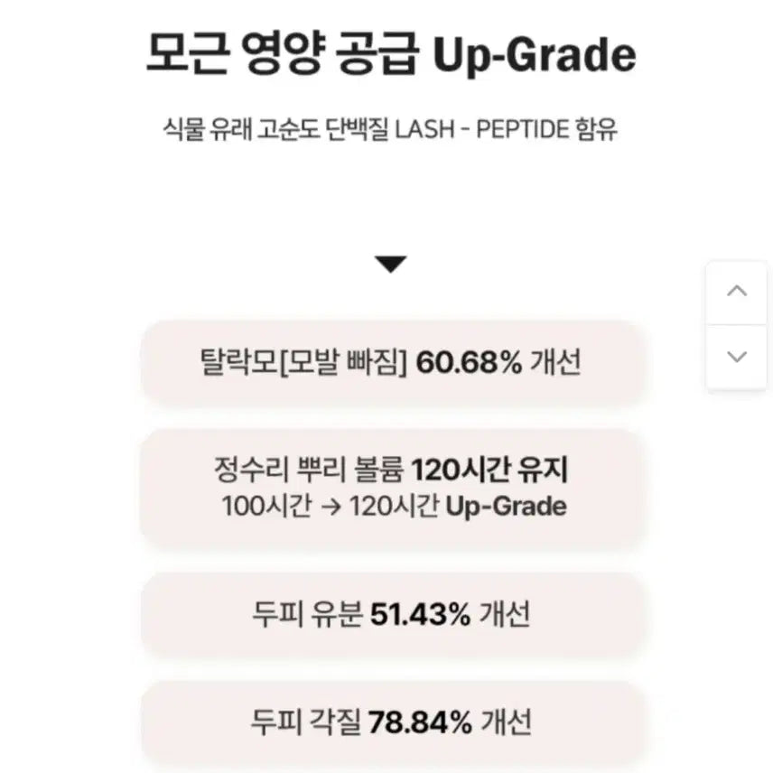 [BUNJANG] Antimo Anti-Hair Loss Functional Shampoo 500ml / 안티모 .탈모 샴푸.새상품