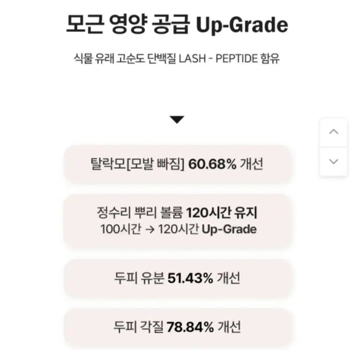 [BUNJANG] Antimo Anti-Hair Loss Functional Shampoo 500ml / 안티모 .탈모 샴푸.새상품