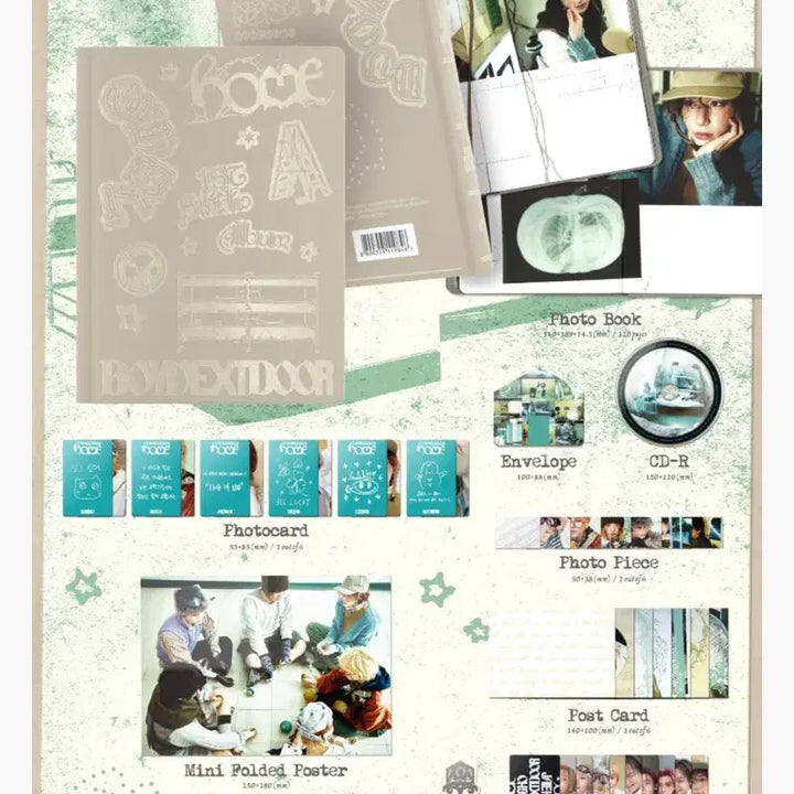 [BUNJANG] BOYNEXTDOOR Regular Album HOME Photobook Version Moi-Kō Split Set / ( 리우)보넥도 정규 HOME 일반반 앨범 뮤코 분철