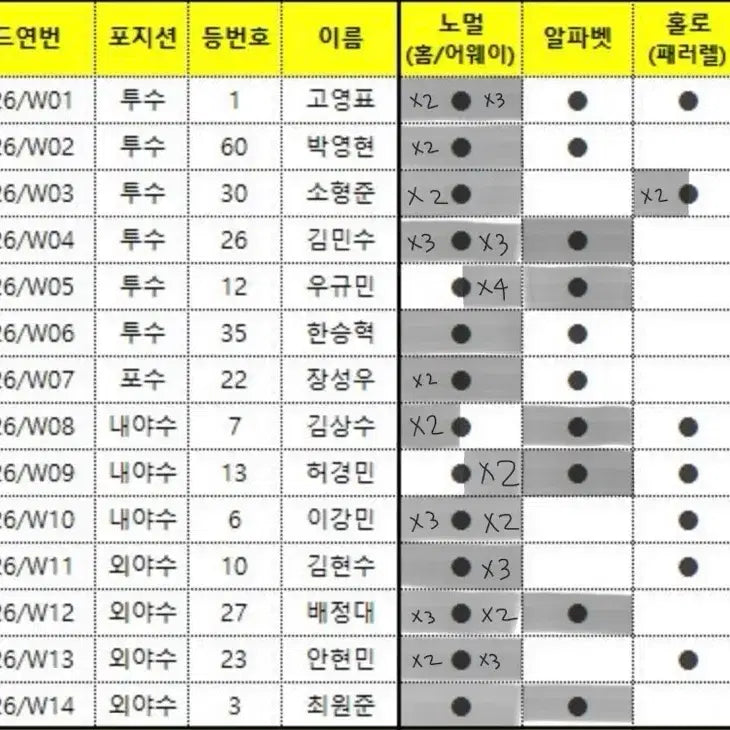 [BUNJANG] 2026 KBO Official Collection Card KT Wiz / 2026 KBO 오피셜 컬렉션 카드 크보카드 kt wiz 케이티 위즈