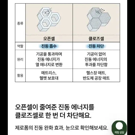 [BUNJANG] House With Soft Living Room Slippers / 하우스윗 푹신한 거실화 슬리퍼