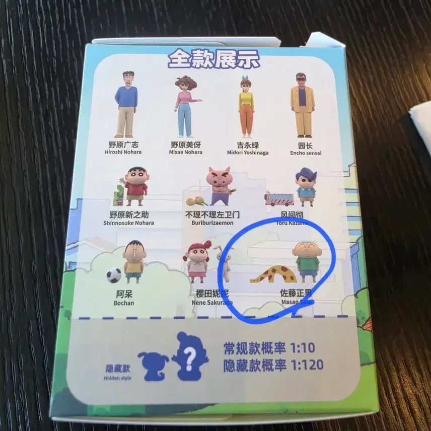 [BUNJANG] Crayon Shin-chan Figure Character Collection Part (Shin-chan) / 짱구 피규어 캐릭터 컬렉션 파트(훈이)