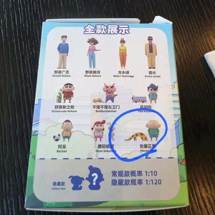 [BUNJANG] Crayon Shin-chan Figure Character Collection Part (Shin-chan) / 짱구 피규어 캐릭터 컬렉션 파트(훈이)