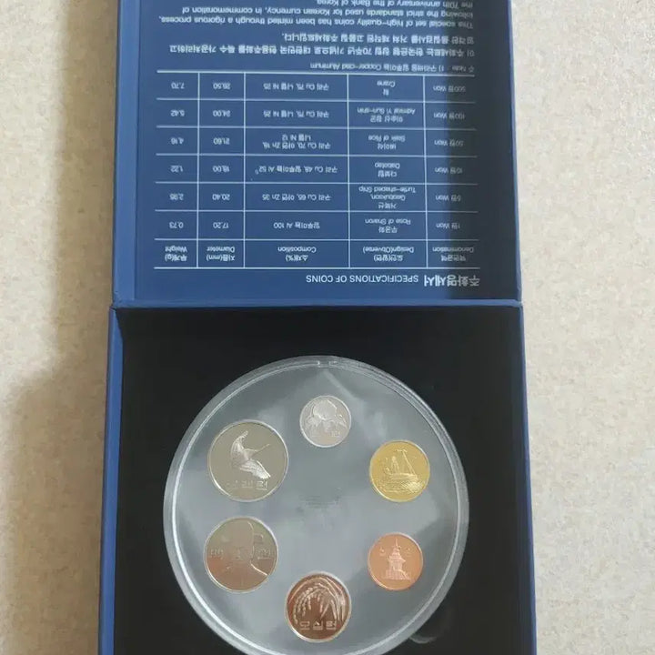 [BUNJANG] Bank of Korea 70th Anniversary Commemorative Coin and Currency Set / 한국은행70주년주화+한국은행70주년화폐주화세트(1세트+2026주화1세트