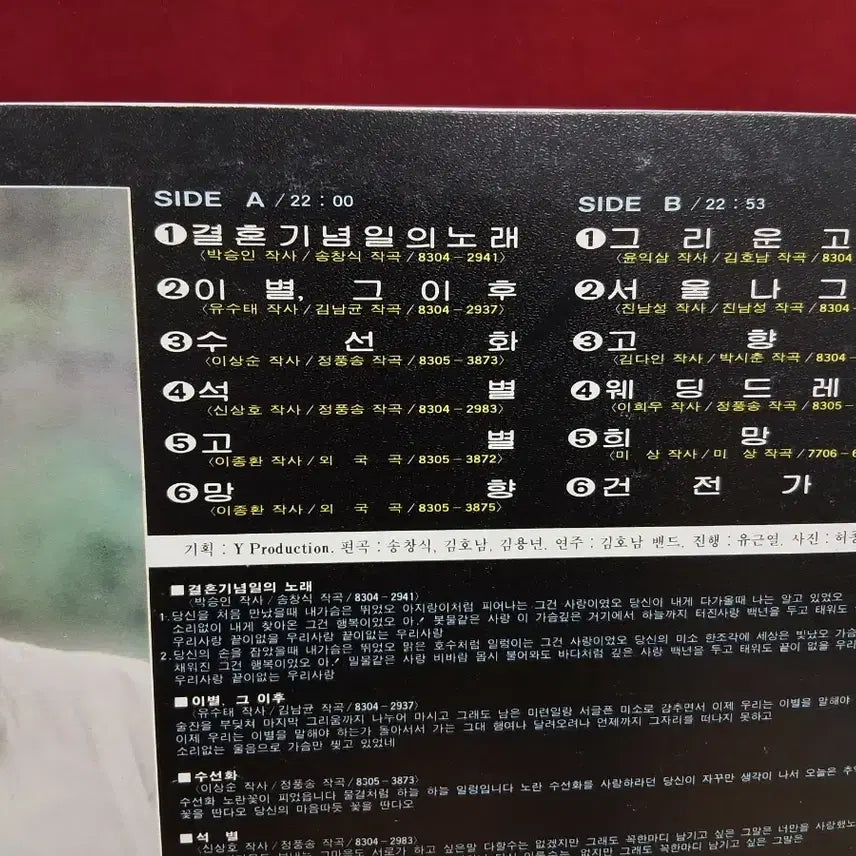 [BUNJANG] Hong Min Golden 1st Album &