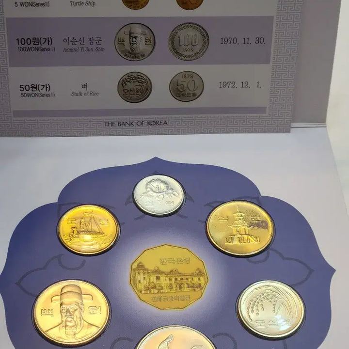 [BUNJANG] Bank of Korea 2003 Korean Coin Set / 한국은행 발행 2003년 한국의 주화 세트
