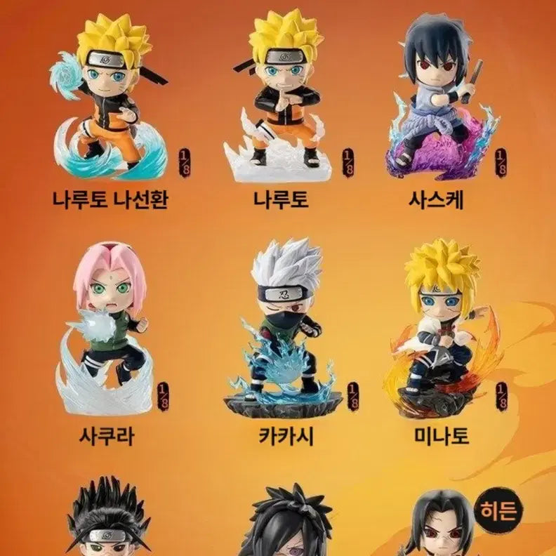 [BUNJANG] Funism Naruto Shippuden Final Battle Sakura Figure / funism 퍼니즘 나루토 질풍전 최종결전 블라인드박스 사쿠라 피규어