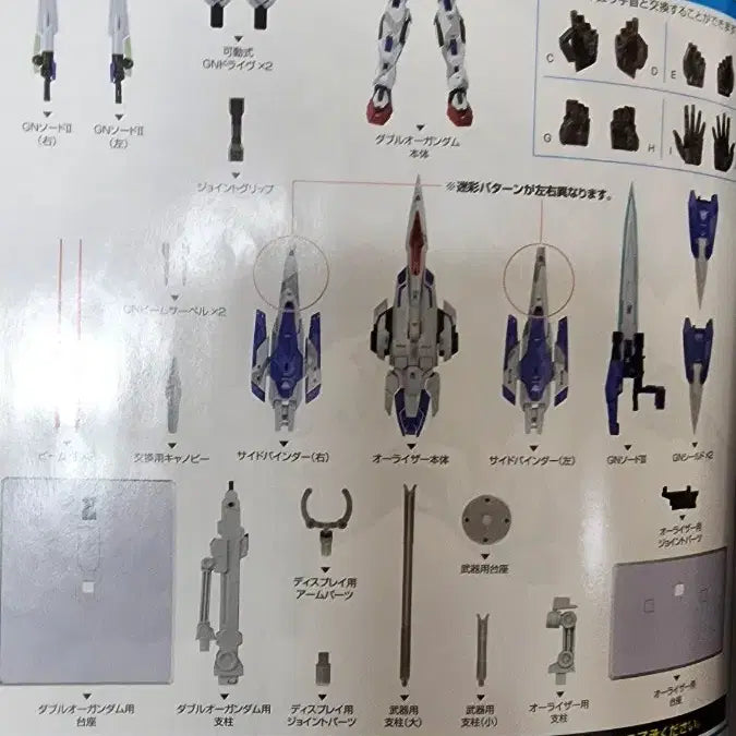 [BUNJANG] Metal Build 00 Raiser Designer&