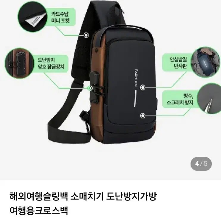 [BUNJANG] Unused Travel Crossbody Bag / [미사용] 해외여행 크로스백