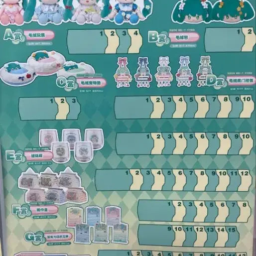 [BUNJANG] Hatsune Miku China Lottery C Prize Pet Cushion (Sealed) / (미개봉)하츠네 미쿠 중국  쿠지 C상 애견 방석