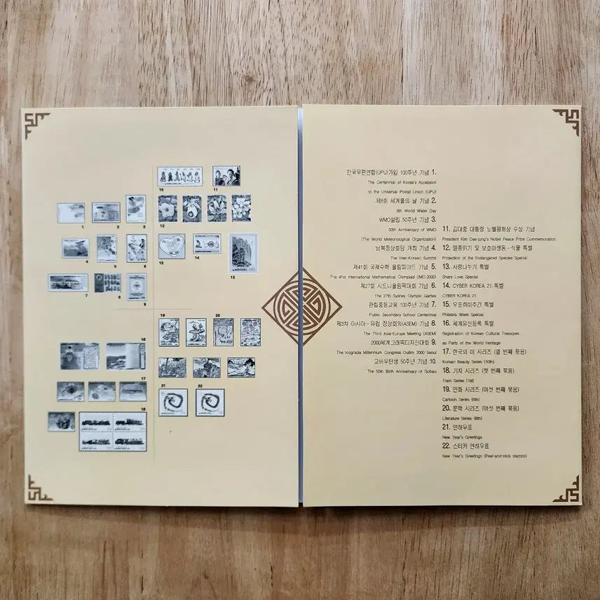 [BUNJANG] 2000 Korean Stamp Album Set 1 &amp; 2 / 2000 한국의 우표첩 1,2