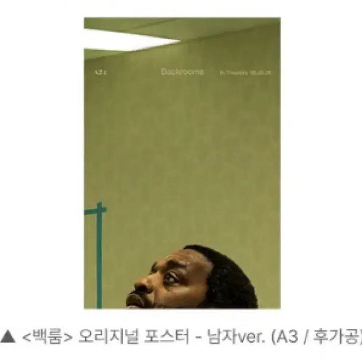 [BUNJANG] Backrooms Art Card, Original Poster, Postcard Set / [백룸] 아트카드/오리지널 포스터/엽서
