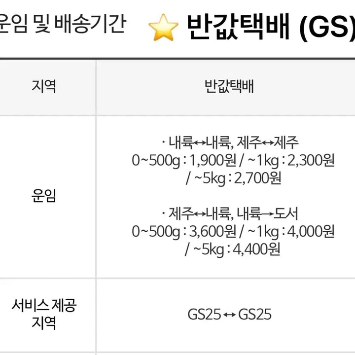 [BUNJANG] Sanrio My Melody x Chiikawa Collaboration Plush / 마이멜로디 치이카와 산리오 콜라보