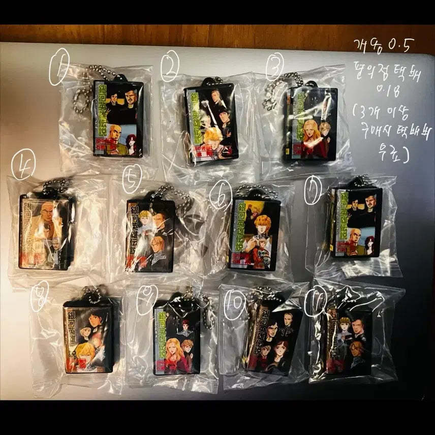 [BUNJANG] Legend of the Galactic Heroes OVA Miniature Keychain / 은영전 은하영웅전설 ova 비디오테이프 미니어처 키링