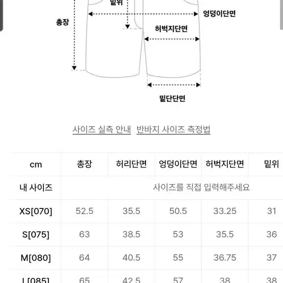 [BUNJANG] SPAO Denim Carpenter Bermuda Shorts Size S / 스파오 데님 카펜터 버뮤다 팬츠 S