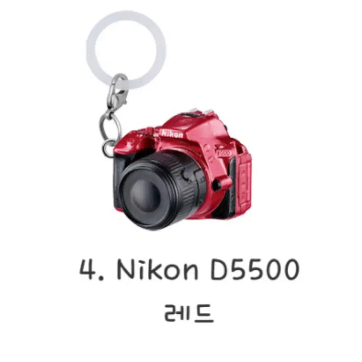 [BUNJANG] Bandai Nikon Coolpix Digital Camera Lens Cap Charm Gacha / [미개봉] 반다이 니콘 카메라 메지루시 키링 가챠 쿨픽스 디카