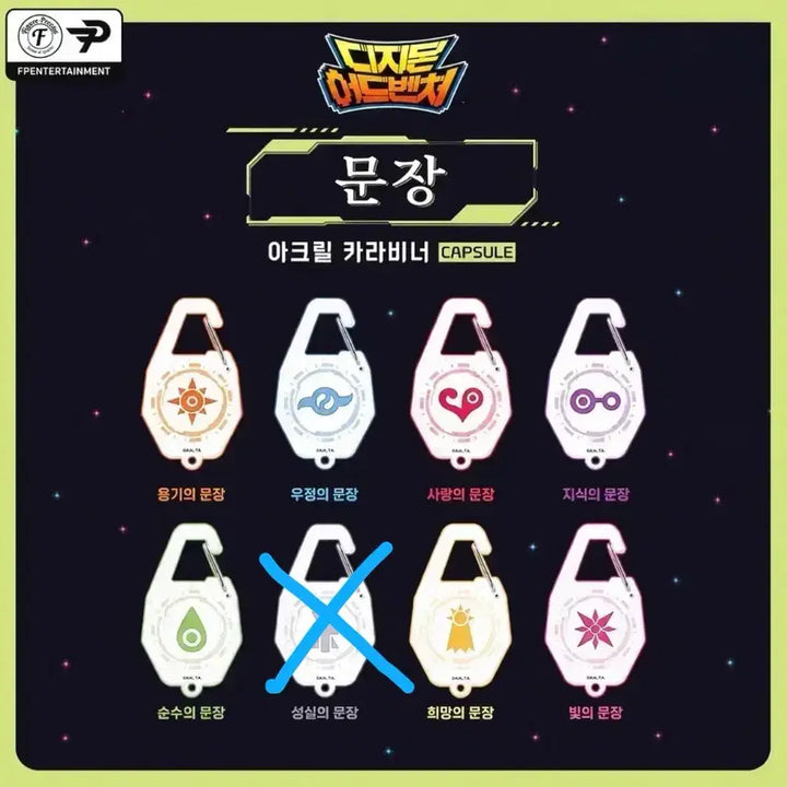 [BUNJANG] Digimon Adventure Carabiner / 디지몬 어드벤처 문장 카라비너