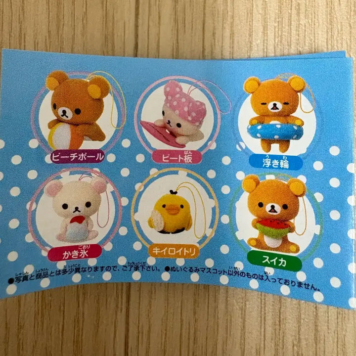 [BUNJANG] San-X Rilakkuma Korilakkuma Shaved Ice Mini Figure / 코리락쿠마 고전 가챠 미니 인형