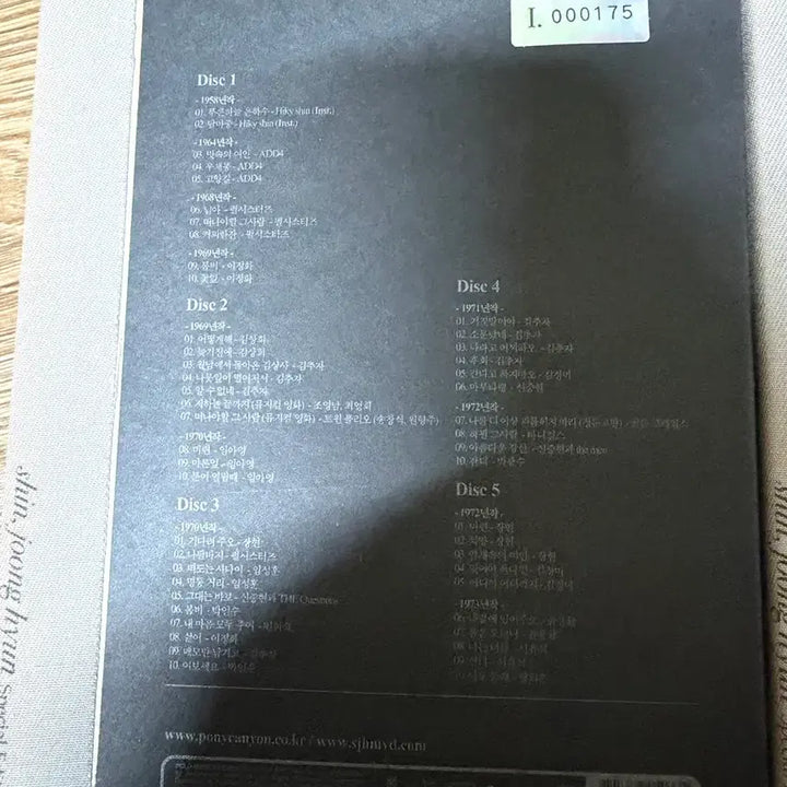 [BUNJANG] Shin Jung-hyeon Anthology Part 1-2 CD / cd 음반 신중현 - 앤솔로지 파트 1-2 신중현 cd