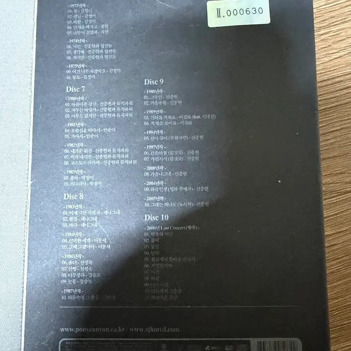 [BUNJANG] Shin Jung-hyeon Anthology Part 1-2 CD / cd 음반 신중현 - 앤솔로지 파트 1-2 신중현 cd