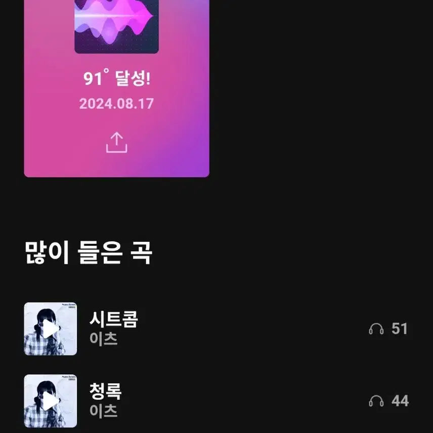 [BUNJANG] ITZY Narcissus Vol. 2 Official Album (Unsealed) / 이츠 Narcissus 2집 정규앨범 개봉반