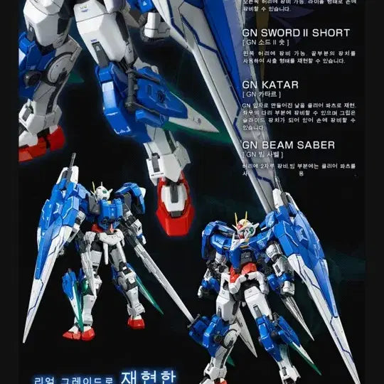[BUNJANG] RG 00 Gundam Seven Sword Limited Edition / RG 더블오 건담 세븐소드 한정판