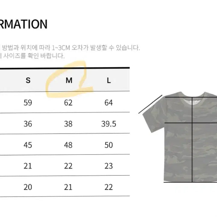 [BUNJANG] EOE Camo Short Sleeve T-Shirt / 이오이에 카모 반팔