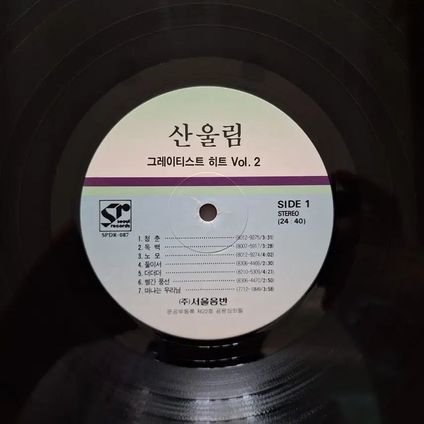 [BUNJANG] Sanullim GREATEST HITS VOL.2 LP / 산울림 GREATEST HITS VOL.2 LP