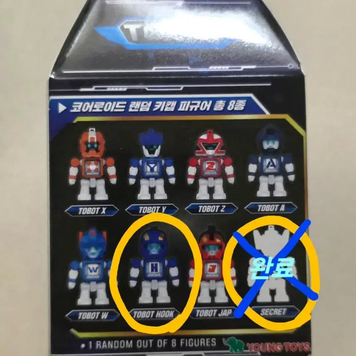 [BUNJANG] Coreanoid Hook Keycap (Tobot Keycap) / 코어로이드 키캡 (또봇 키캡) 훅  팔거나 잽으로 교환해요.