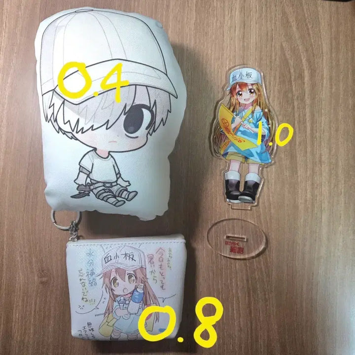[BUNJANG] Cells at Work! Merchandise Bundle Set / 일하는 세포 굿즈 판매