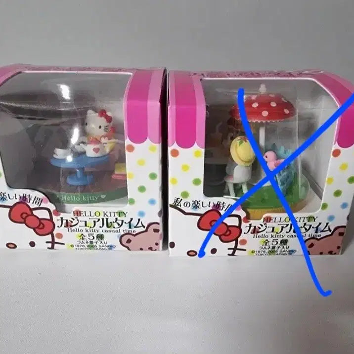 [BUNJANG] Hello Kitty Casual Time Miniature Figure Set (2 Types) / 헬로키티 일상생활 미니어처 피규어2종 일괄