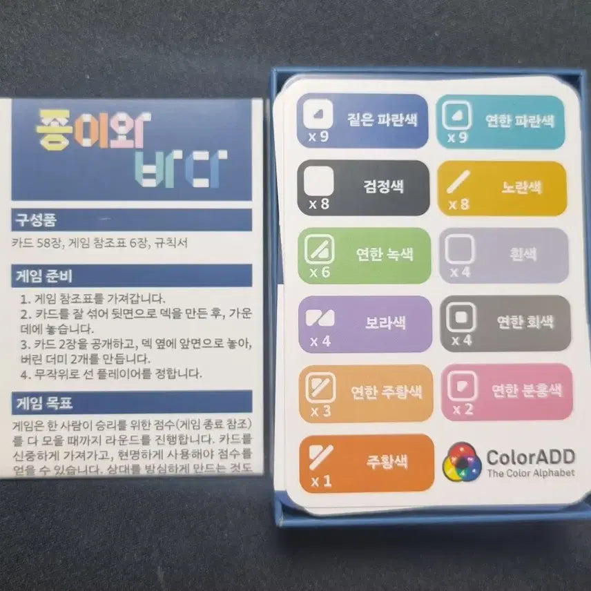 [BUNJANG] Paper &amp; Sea Board Game (Salt Expansion) / 종이와 바다 보드게임