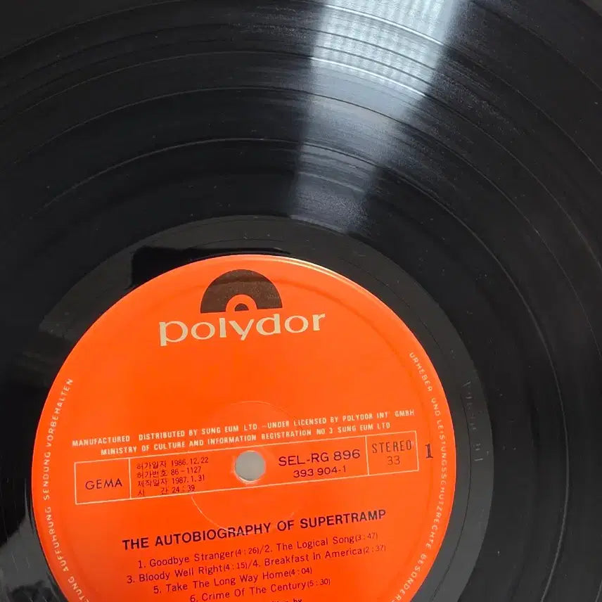 [BUNJANG] Supertramp Used LP / 슈퍼트램프 미사용 LP