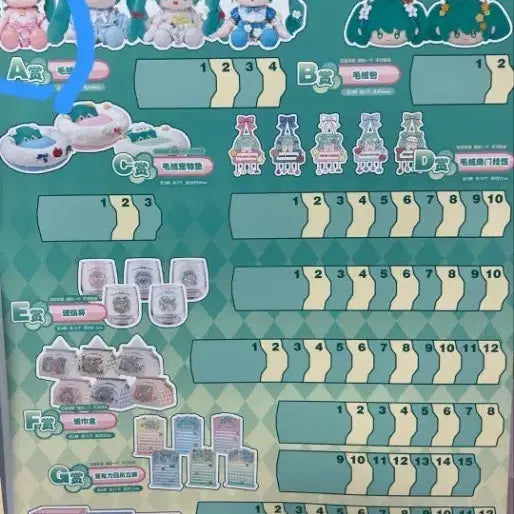 [BUNJANG] Hatsune Miku China Lottery A Prize Plush (Sealed) / (미개봉)하츠네 미쿠 중국  쿠지 A상 인형