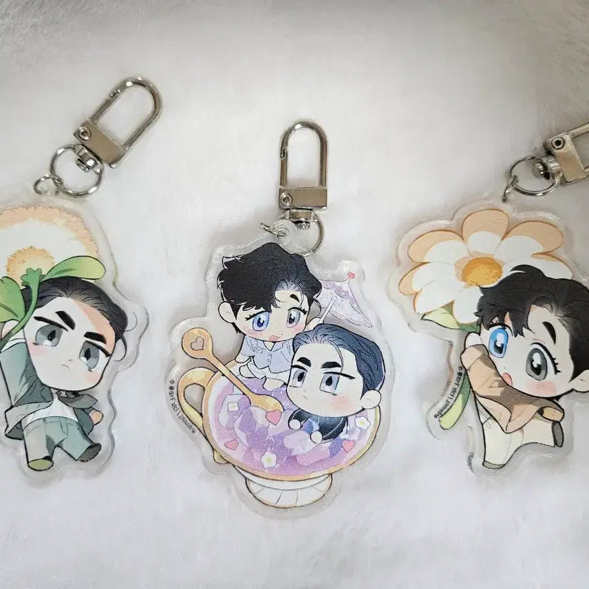 [BUNJANG] The Finder Relationship DTR Tunick Keyring / 디파인더릴레이션십 디티알 투니크 키링