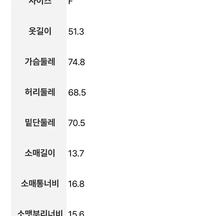 [SOLD OUT] The Aperture 디애퍼처 세나고 탑 그레이
