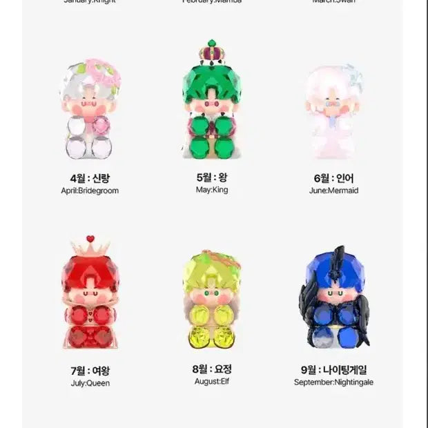 [BUNJANG] Pop Mart Pino Jelly Birthstone Series Figure / 팝마트 피노젤리 탄생석 시리즈