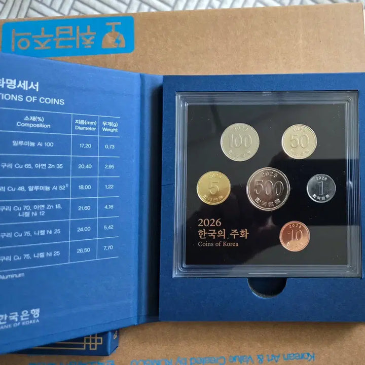 [BUNJANG] 2026 Korea Coin Set Unsealed Box / 2026년 주화세트 1박스(5개) 미개봉
