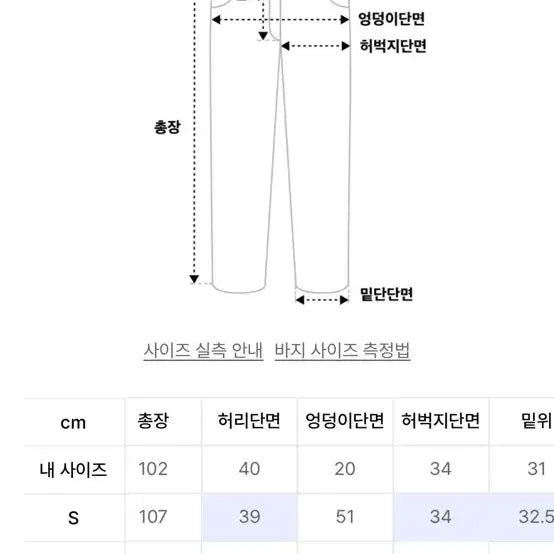 [SOLD OUT] 애프터프레이 더스티드 레귤러 데님 진 네이비 S