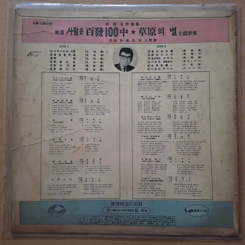 [BUNJANG] Park Chung-suk Composer Collection &
