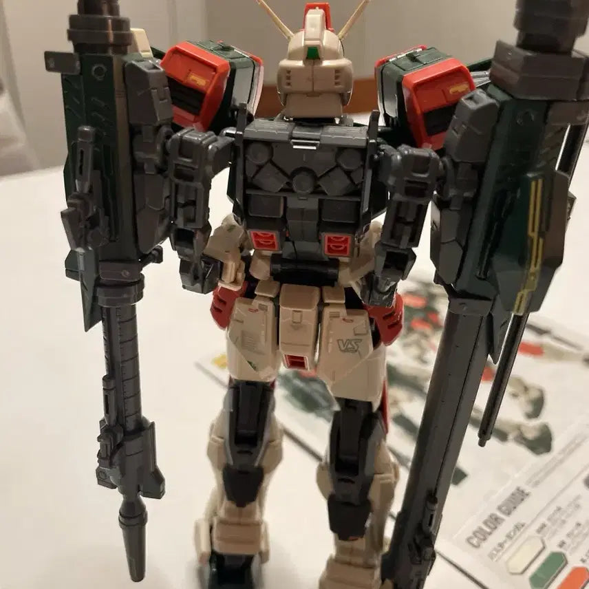 [BUNJANG] Master Grade Buster Gundam Model Kit / 건담 mg 버스터 조립