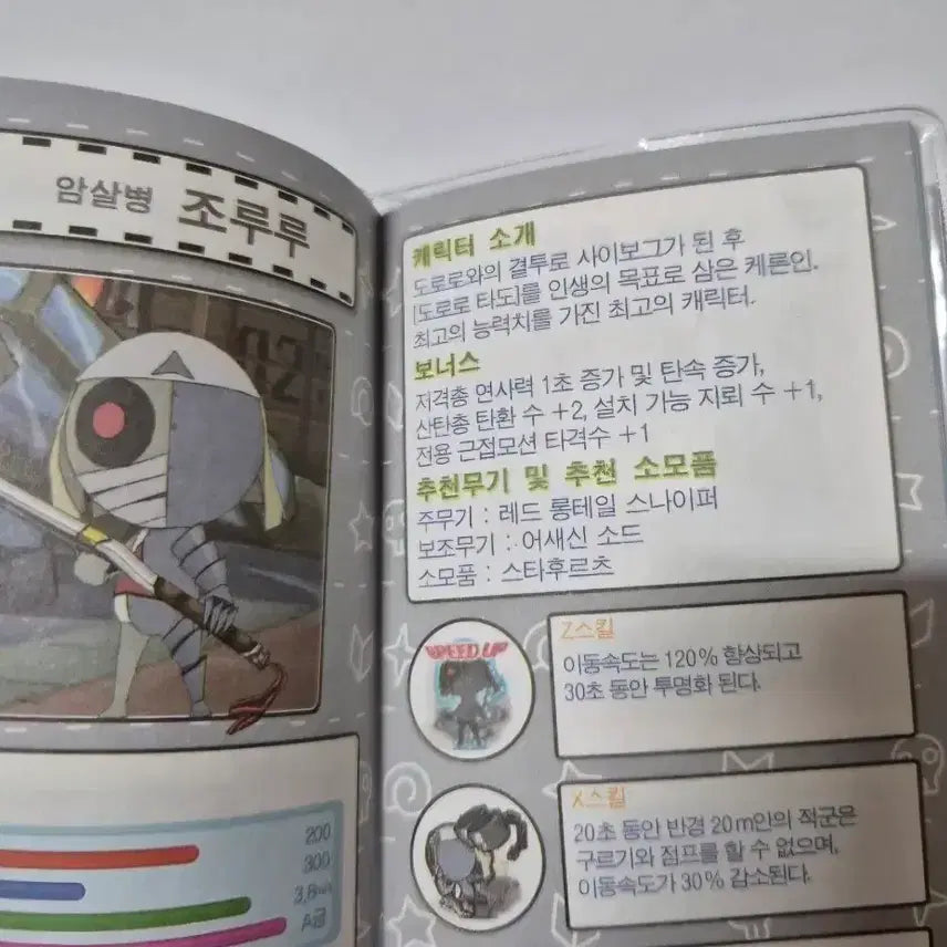 [BUNJANG] Classic Keroro Pang Pang Strategy Guide / 고전 케로로 팡팡 공략집