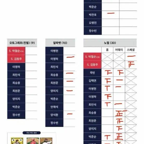 [BUNJANG] Doosan Bears 2026 KBO Card Bundle / 2026 KBO 카드 두산베어스 일괄