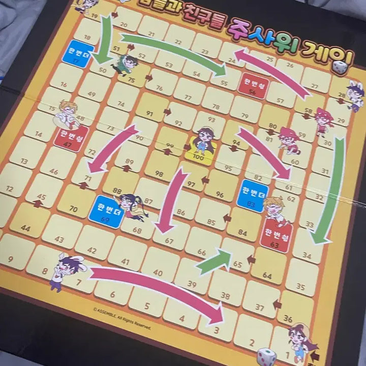 [BUNJANG] Jamtteul and Friends City Marble Board Game Game Board + Box / 잠뜰과친구들 시티마블 보드게임 게임판 + 박스