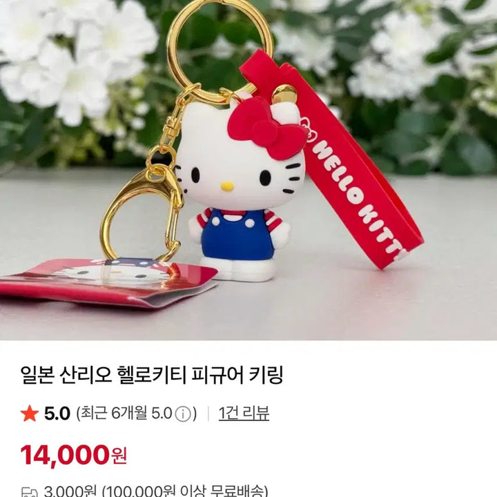 [SOLD OUT] 일본키티피규어키링